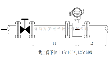 管道對電磁流量計安裝的要求 (圖9)