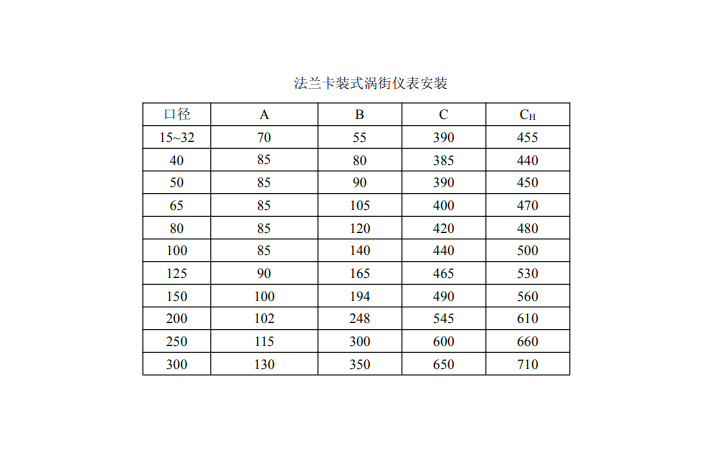 法蘭卡裝渦街流量計安裝尺寸(圖1)