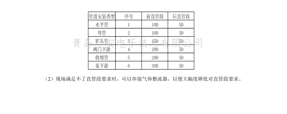 熱式氣體質量流量計安裝位置圖(圖2)